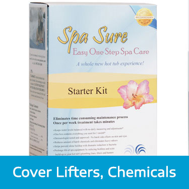 Cover Lifters, Chemicals